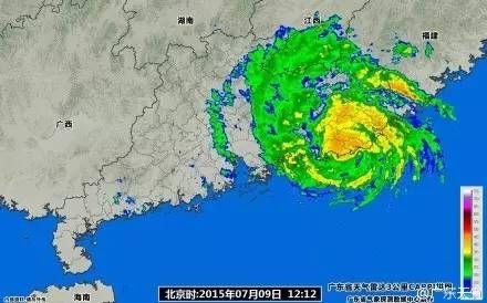 ԭϿȫӵĿ